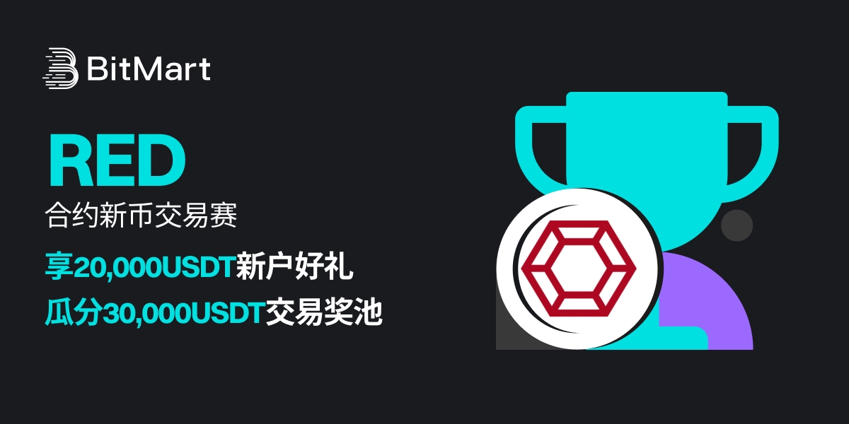 BitMart推出RED合约交易赛,总奖池50,000 USDT!