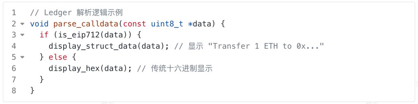 Web3 史上最大黑客盗窃案是前端开发的锅吗?