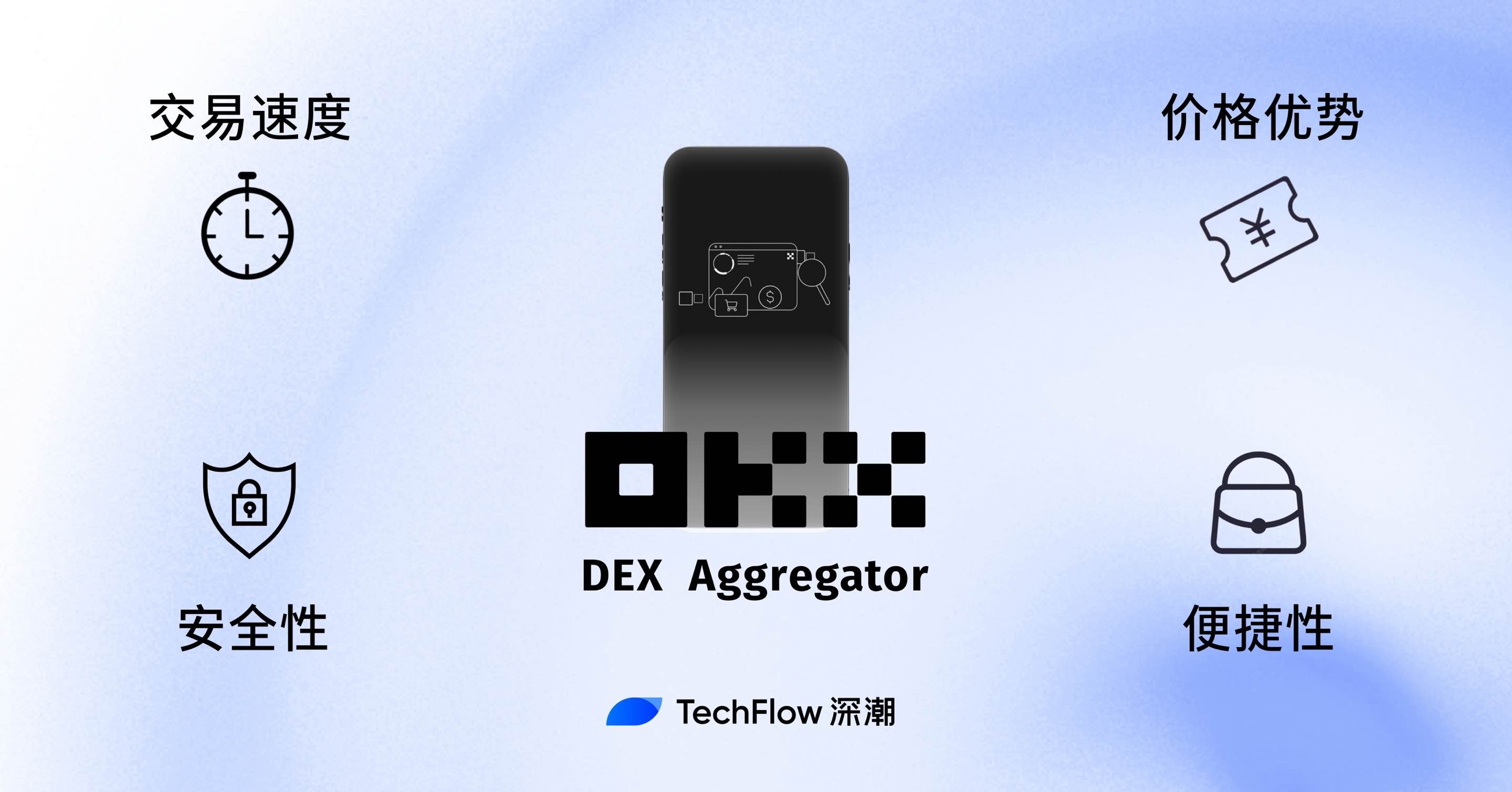 Meme 实战与社群卧底,主打“听劝”的 OKX 钱包体验拉满