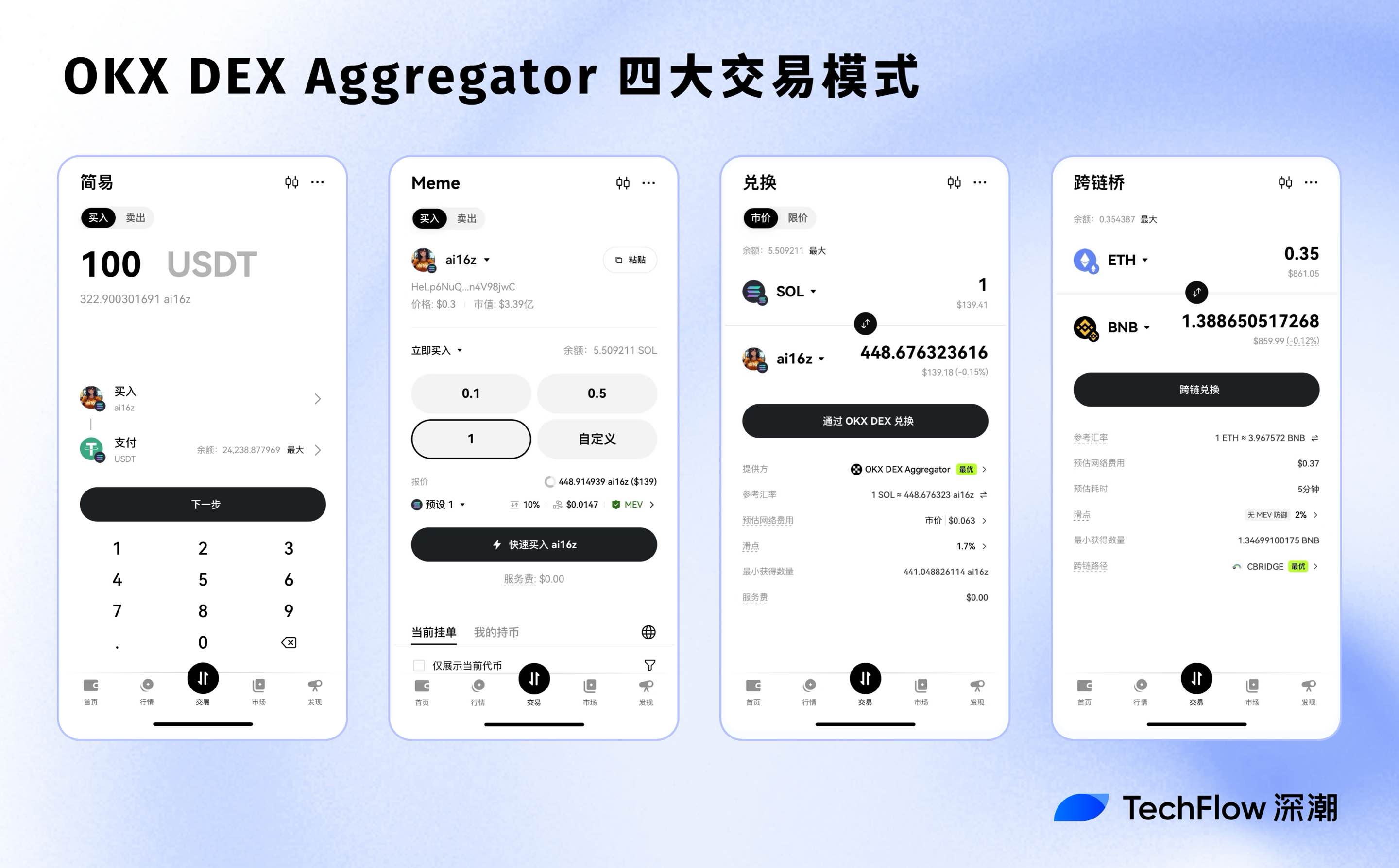 Meme 实战与社群卧底,主打“听劝”的 OKX 钱包体验拉满