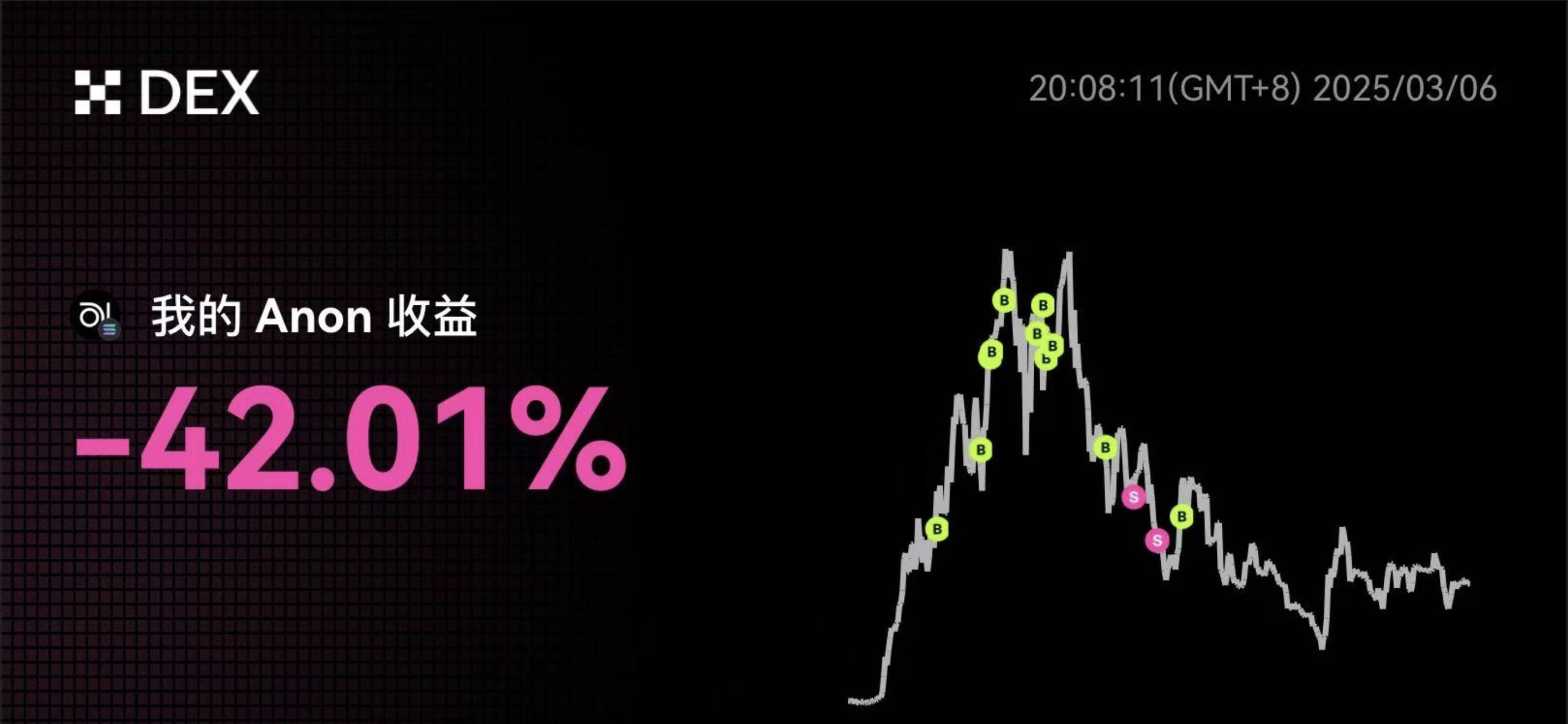 Meme 实战与社群卧底,主打“听劝”的 OKX 钱包体验拉满