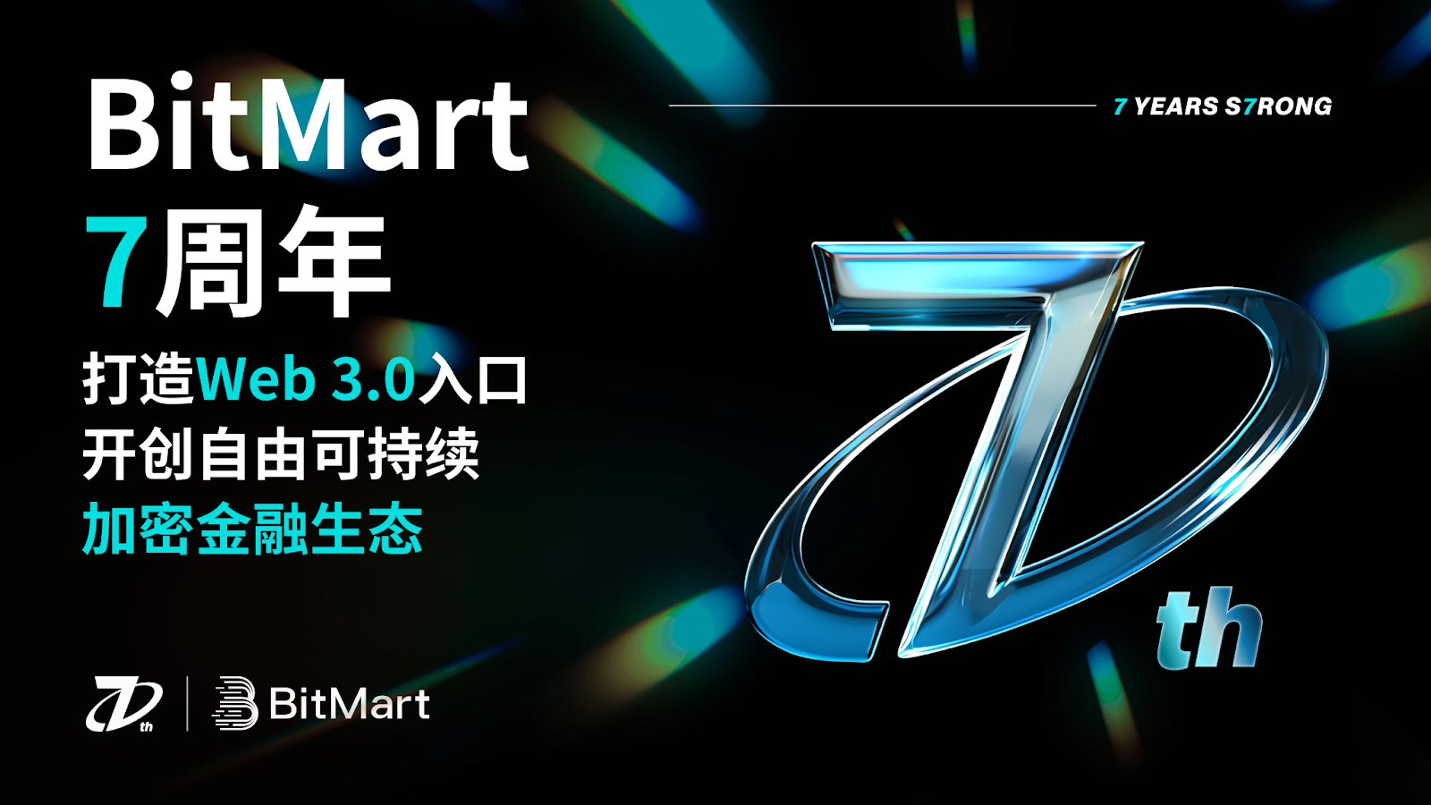BitMart 7 周年:打造Web3.0入口,开创自由可持续加密金融生态未来