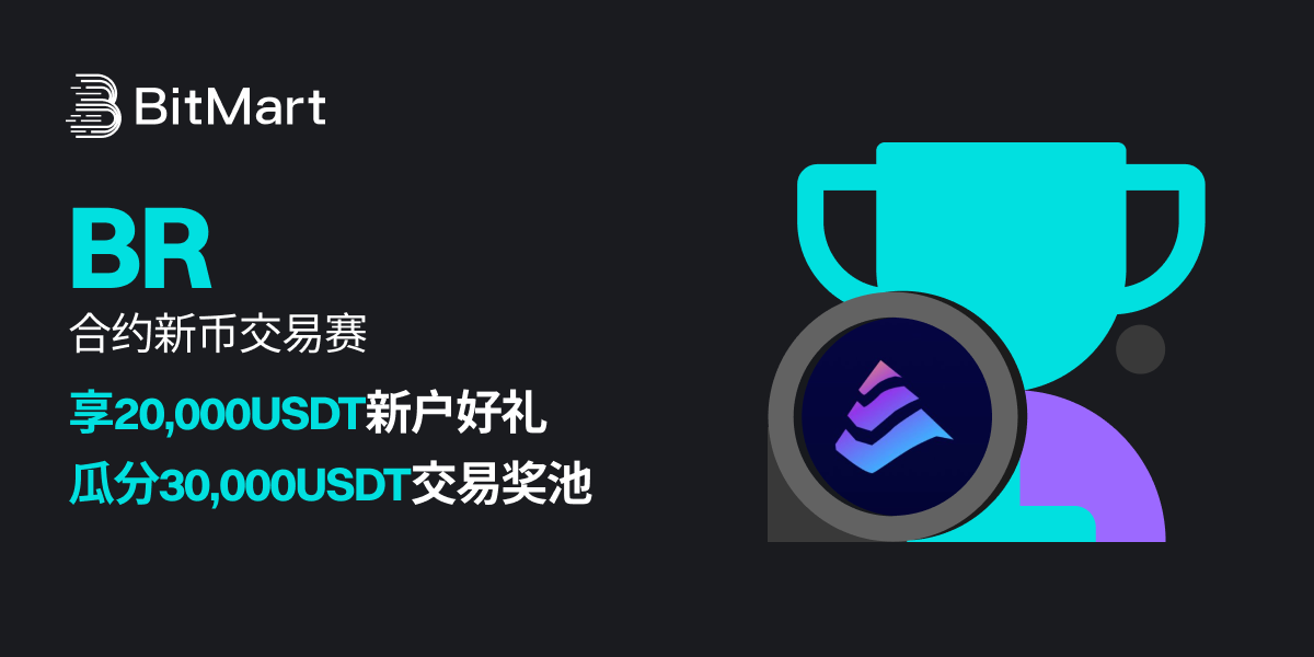 BitMart上线BR合约，交易瓜分50,000USDT