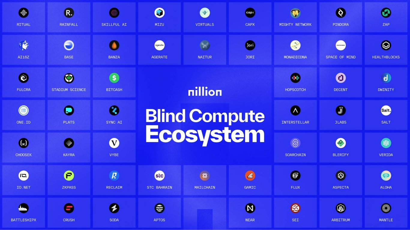 斩获 5000 万美元融资的盲计算网络 Nillion 有何特别之处?