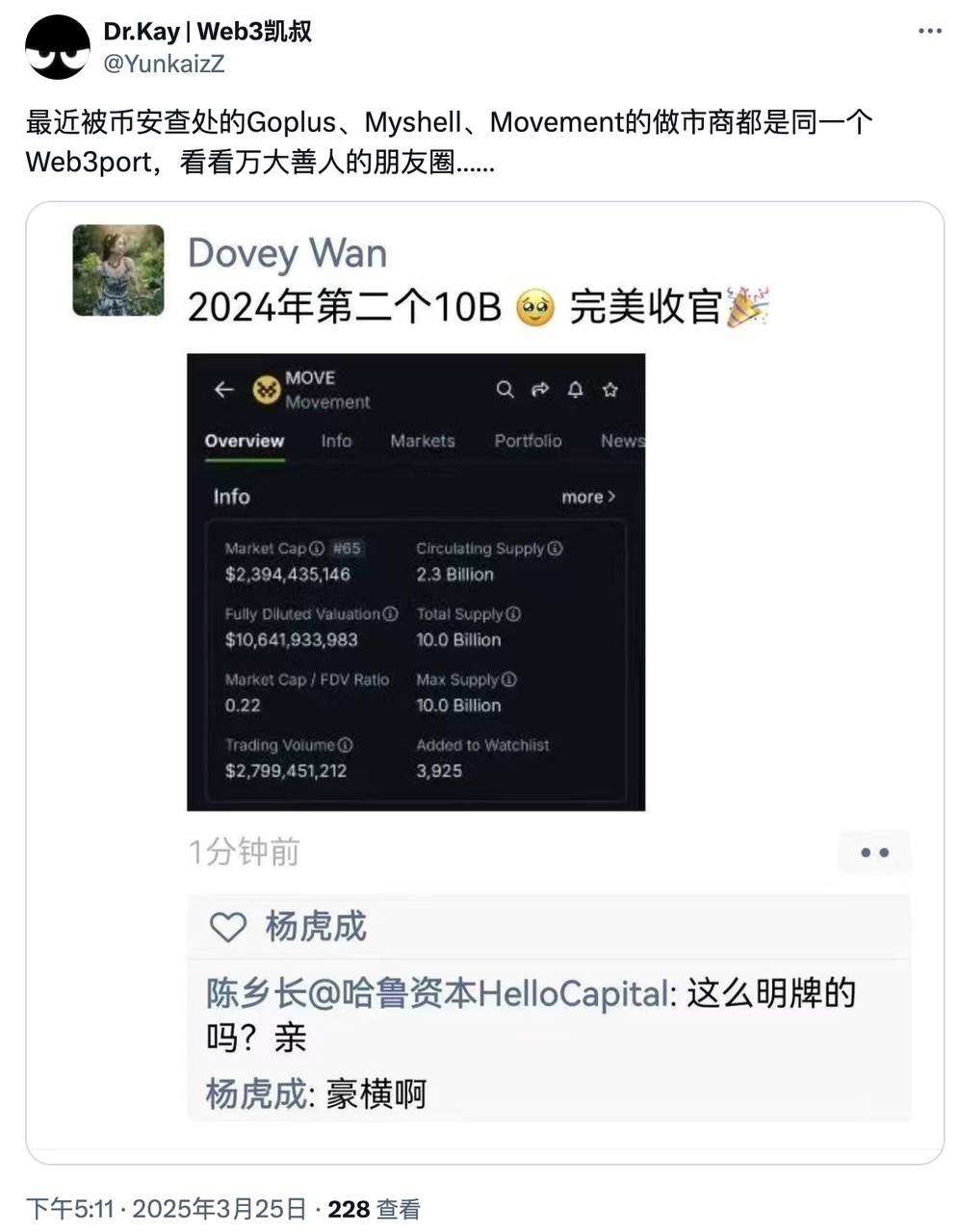 币安再度封禁违规做市商,Crypto 行业还有多少「蛀虫」