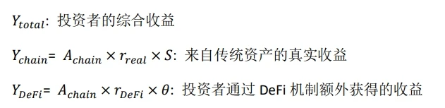 流动性协议WAT:异构复合架构实现RWA实物资产上链