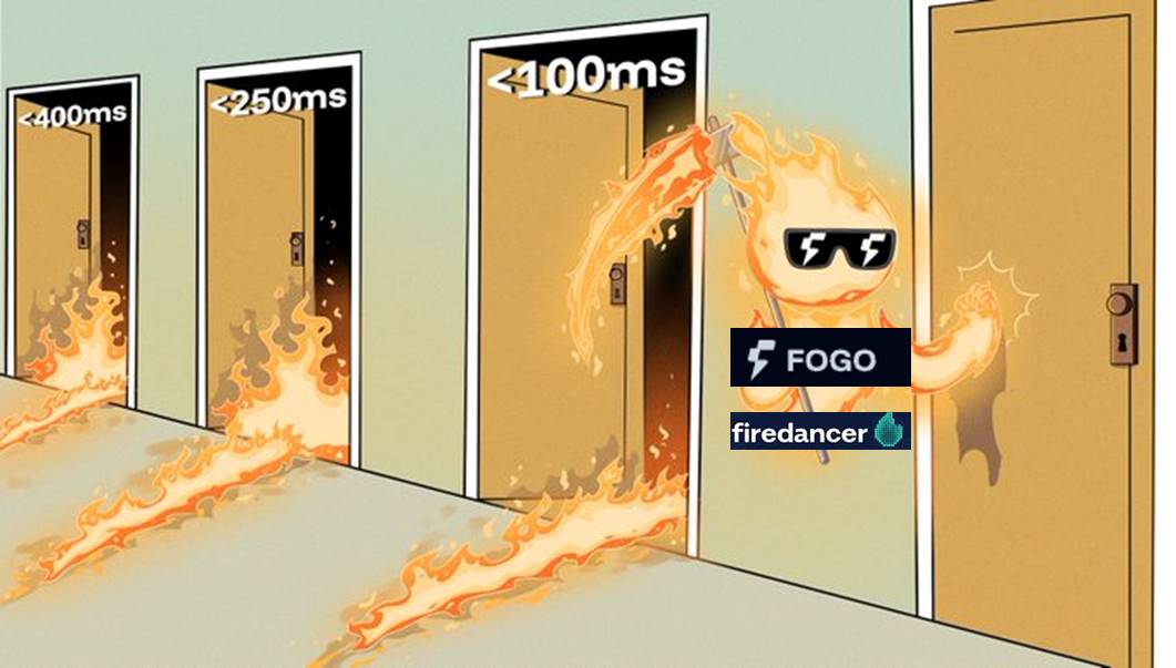 Fogo：纯血版Firedancer打造的高性能 L1，将法拉利开上新高速公路