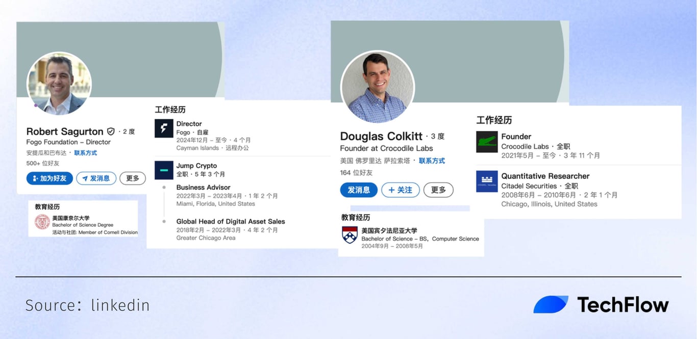 Fogo：纯血版Firedancer打造的高性能 L1，将法拉利开上新高速公路