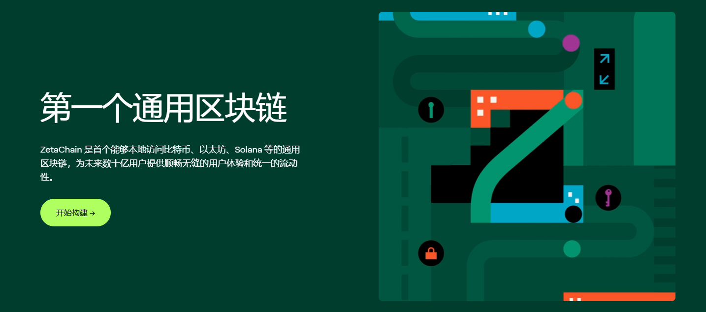 连接Web3各类型主流生态，ZetaChain象征着一种L1新趋势
