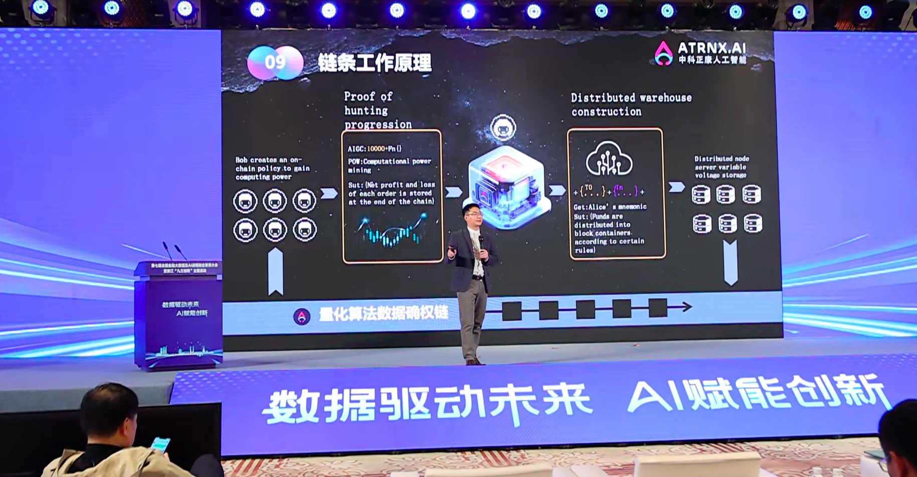 ATRNX.AI第七届全国金融大数据及 AI 战略融合发展大会在杭召开
