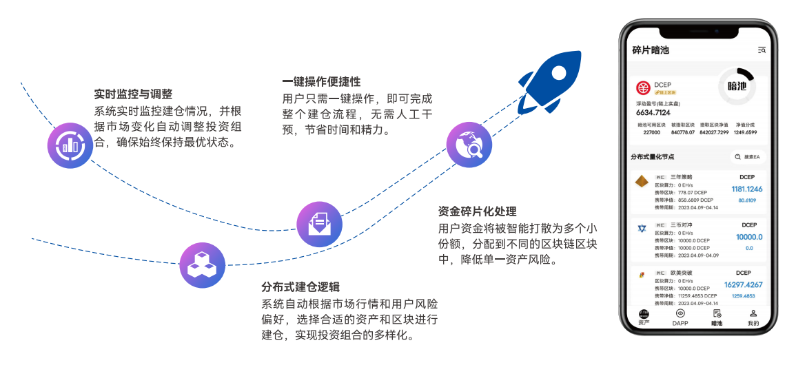 ATRNX.AI 引领金融量化交易变革，开启智能决策新时代