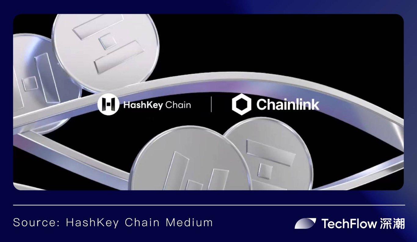 东方HashKey Chain ,西方Base:合规大趋势下的TradFi之战