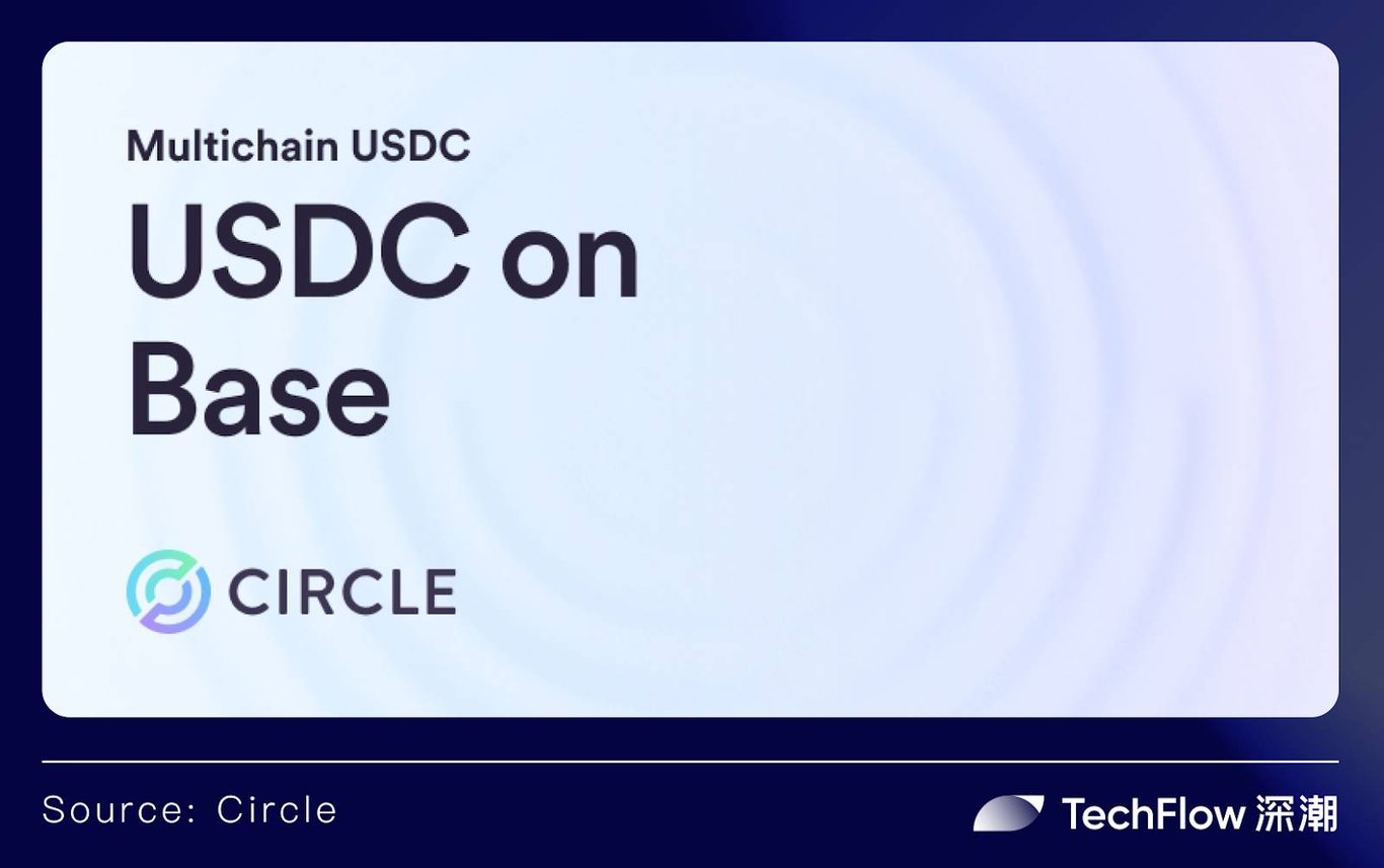 东方HashKey Chain ,西方Base:合规大趋势下的TradFi之战