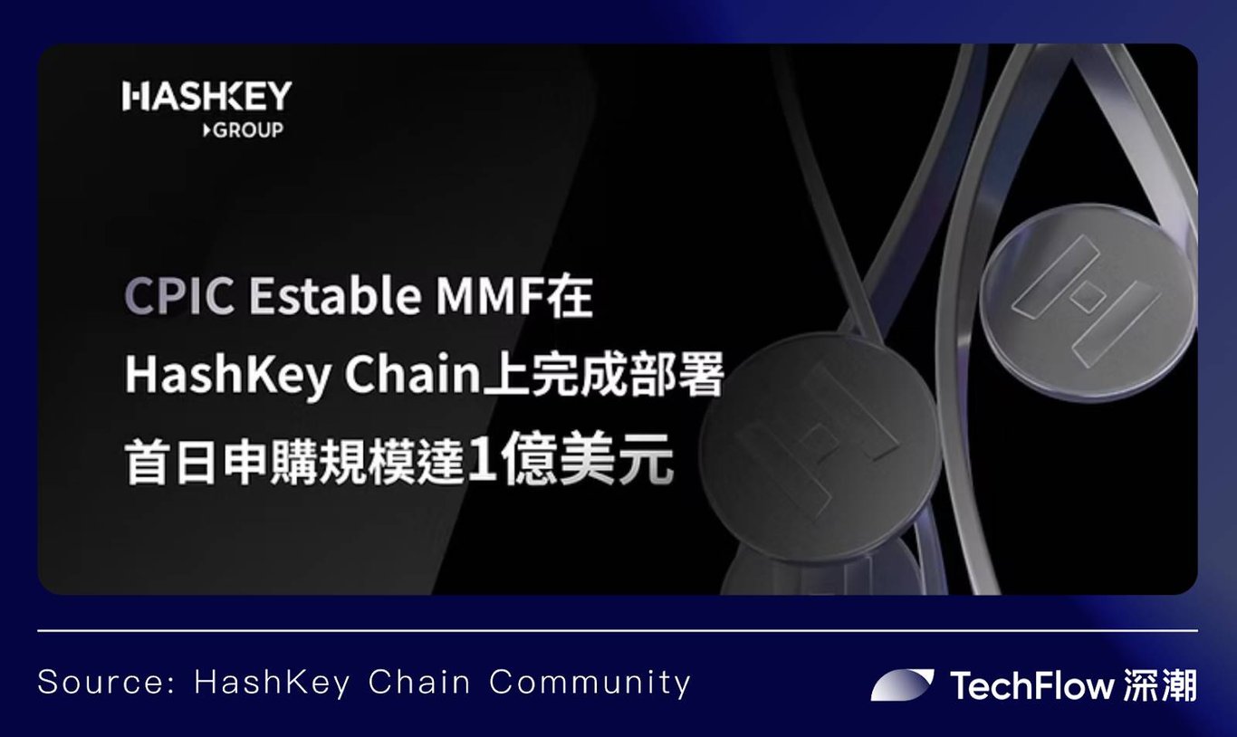 东方HashKey Chain ,西方Base:合规大趋势下的TradFi之战