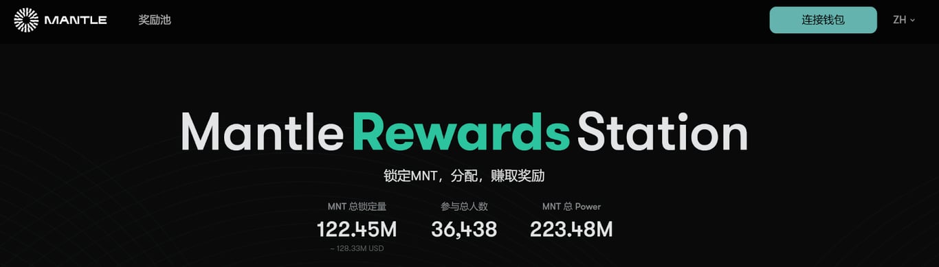 左手 TradFi 右手 DeFAI:Mantle 引领链上金融破圈奇点将至?