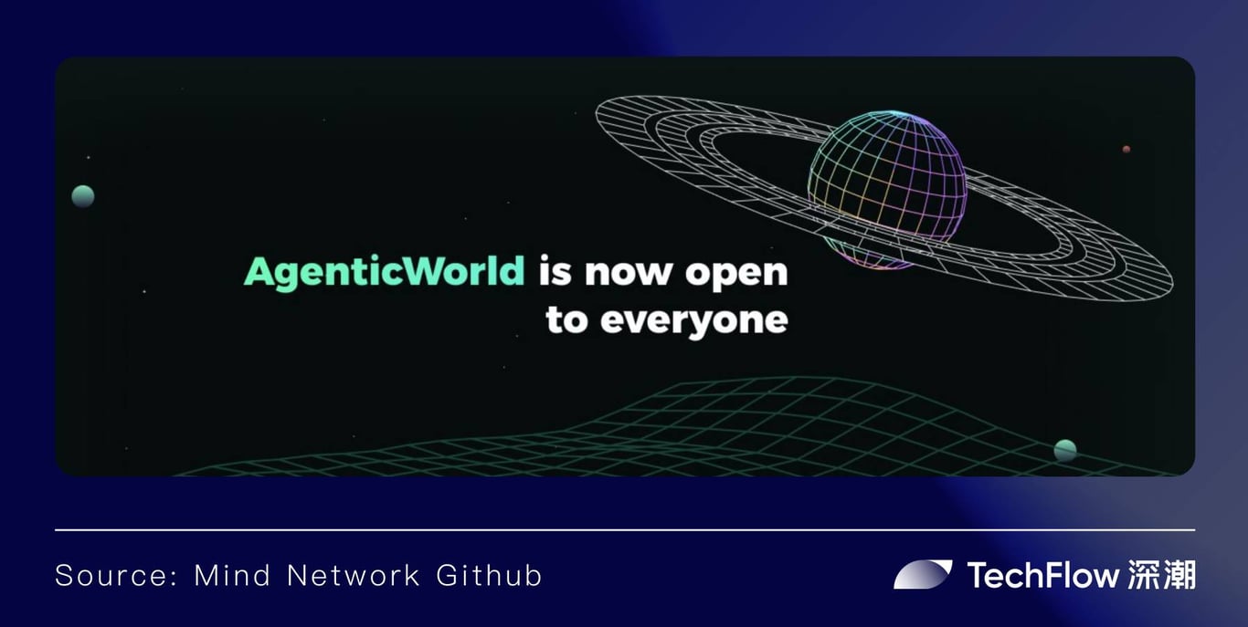 以FHE为基石，Mind Network如何构筑Agentic World底座？
