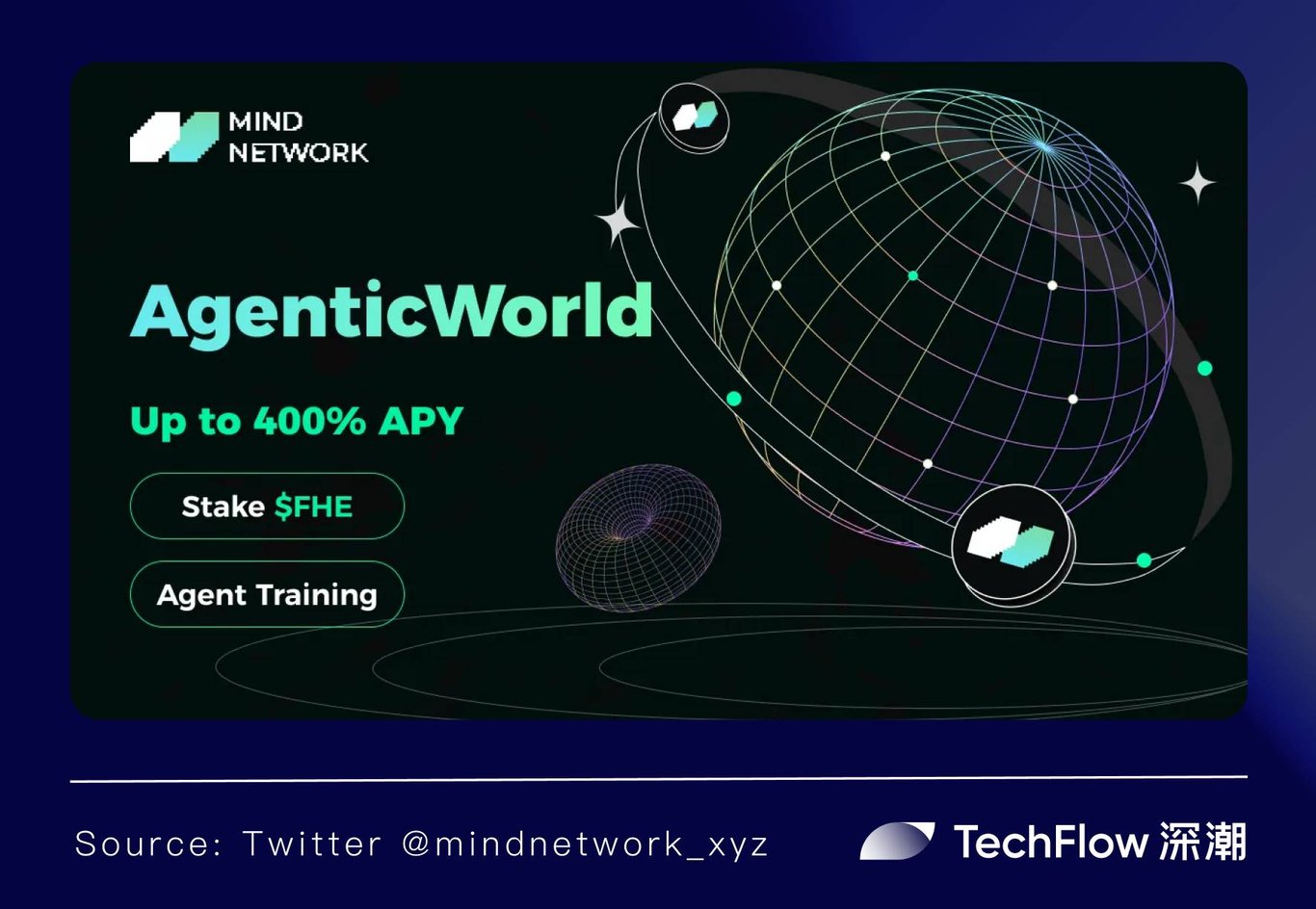 以FHE为基石，Mind Network如何构筑Agentic World底座？