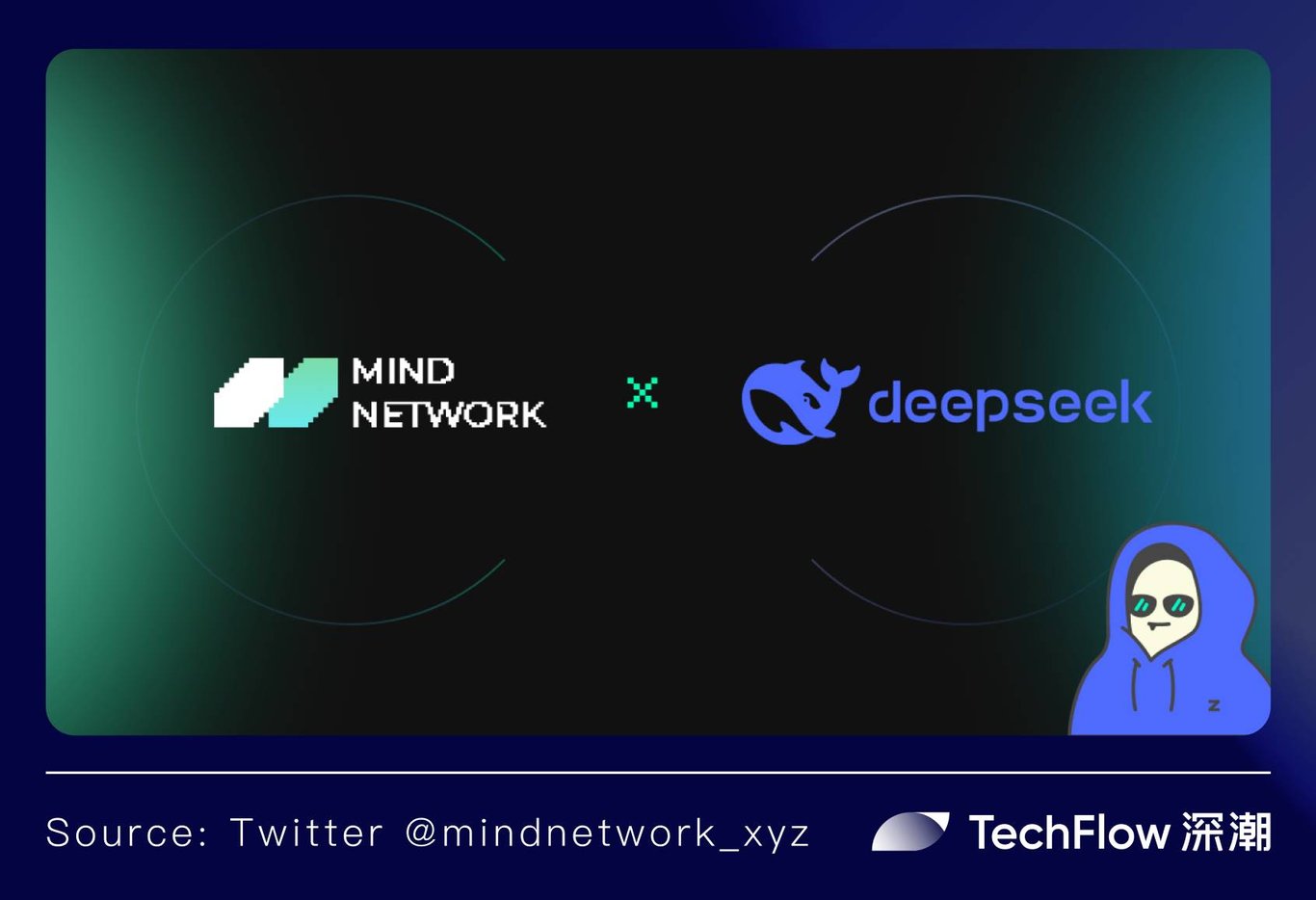 以FHE为基石，Mind Network如何构筑Agentic World底座？