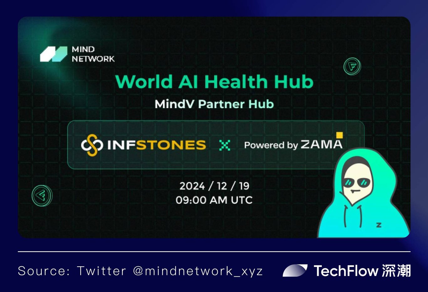 以FHE为基石，Mind Network如何构筑Agentic World底座？