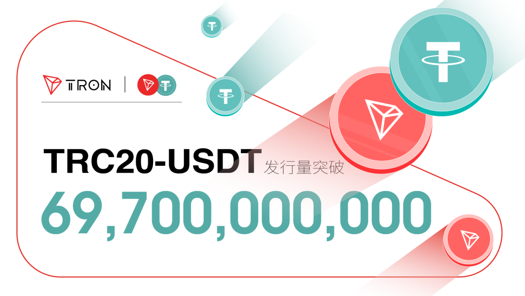 TRC20-USDT发行量突破697亿枚，创历史新高