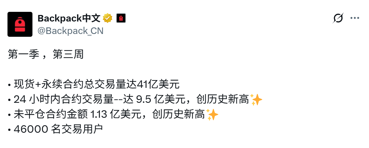 「搅局者」Backpack：补齐FTX拼图，以合规为杠杆做TradFi龙头