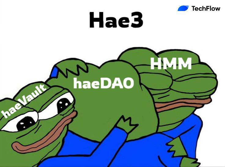 零费率+高收益，Haedal 如何用原生“组合拳”带来 Sui 质押新格局？