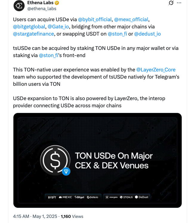 Telegram