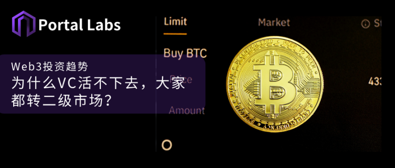 投资