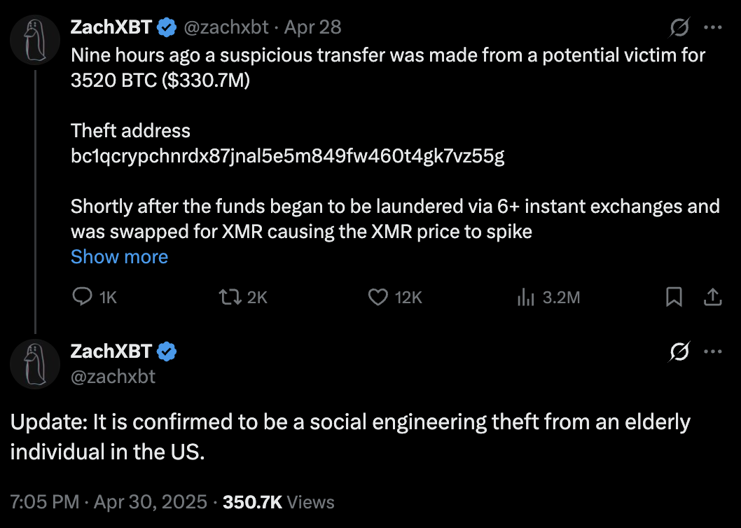 Decrypt聚焦CertiK4月数据:Web3行业损失达3.64亿美元