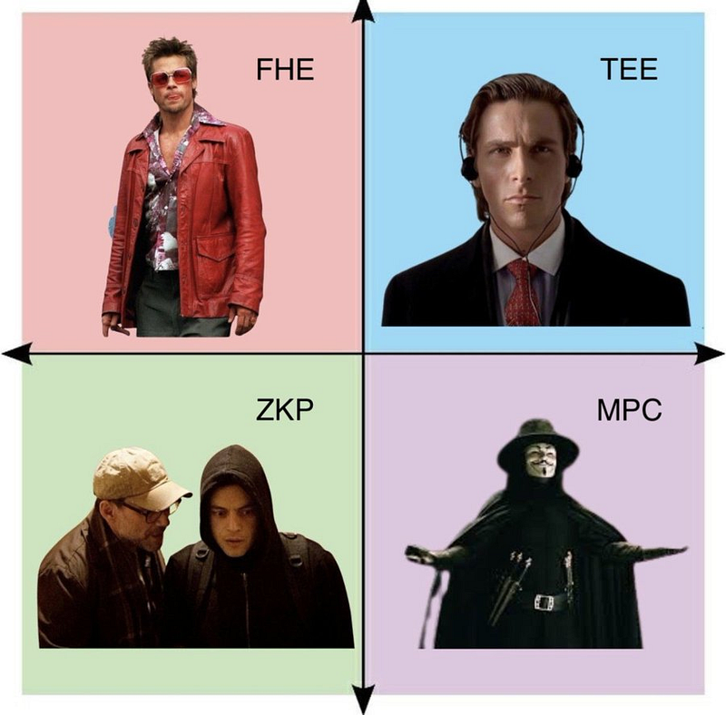 mpc