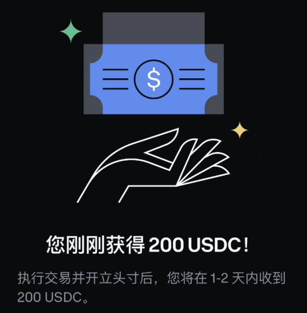 衍生品