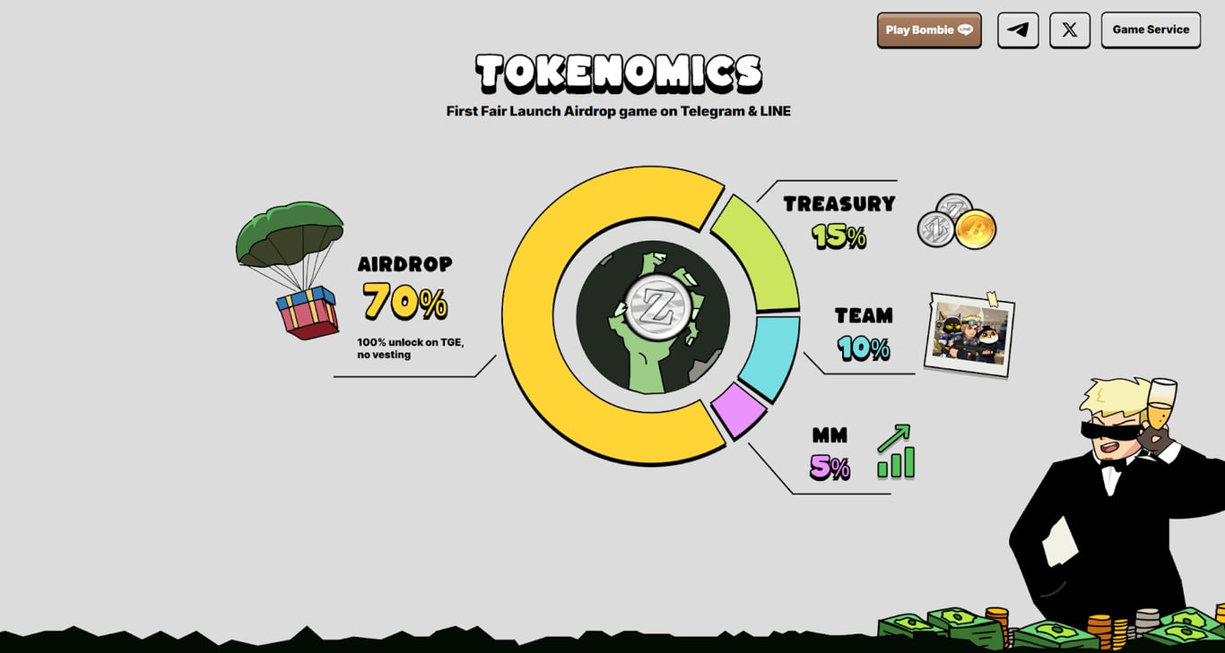 对话Bombie: Social+Game到Play+Earn,Web3游戏破圈