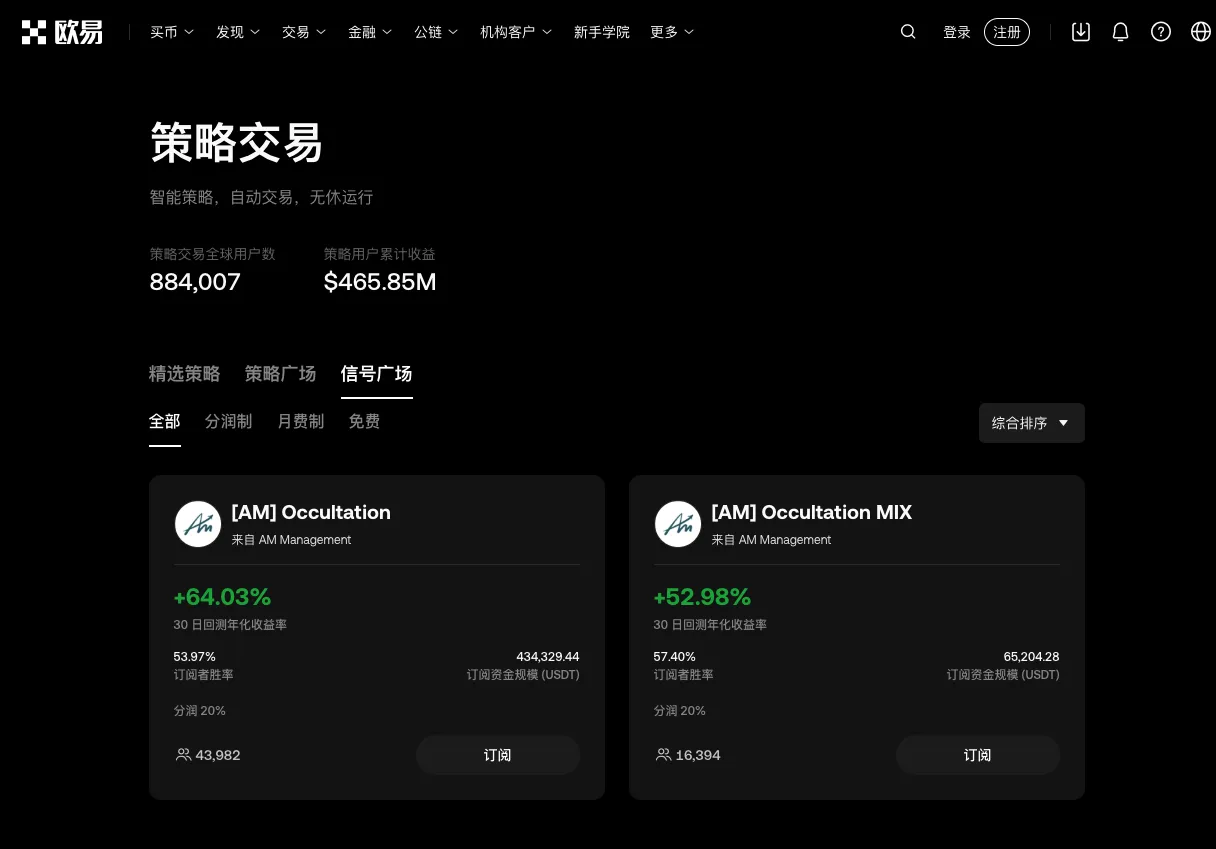 AM Management:最透明的量化交易投资方案