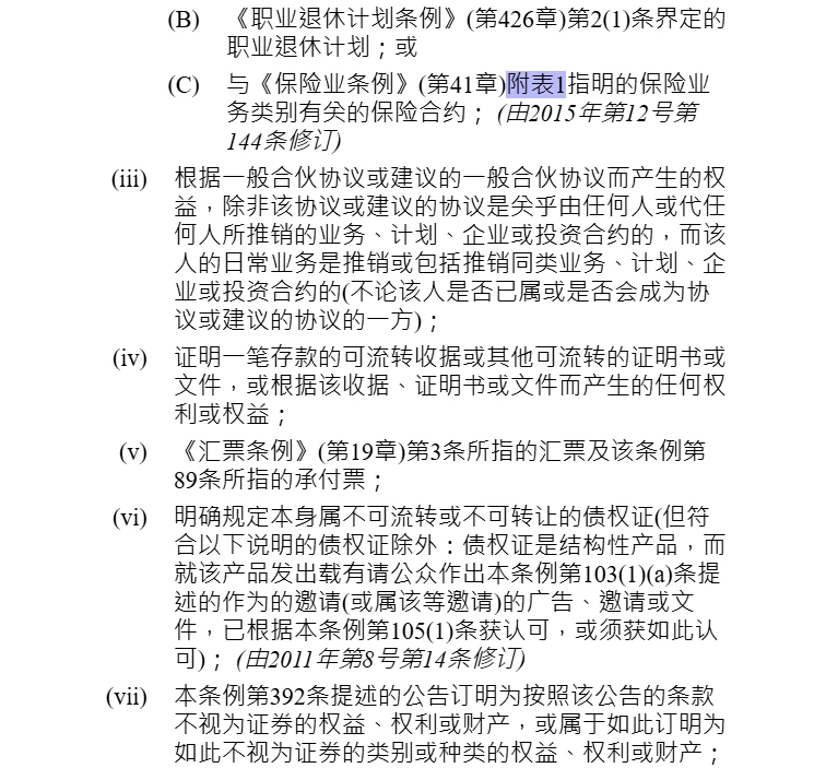 资产
