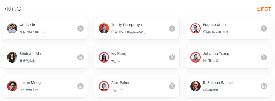 资产