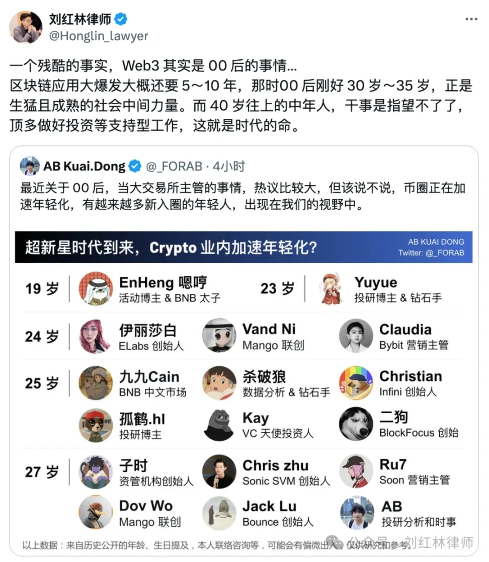 Crypto
