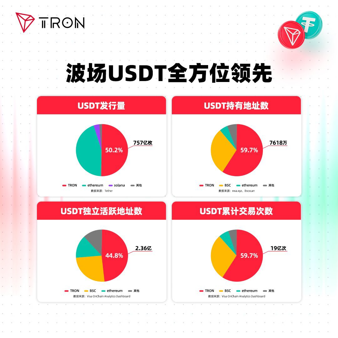 以太坊