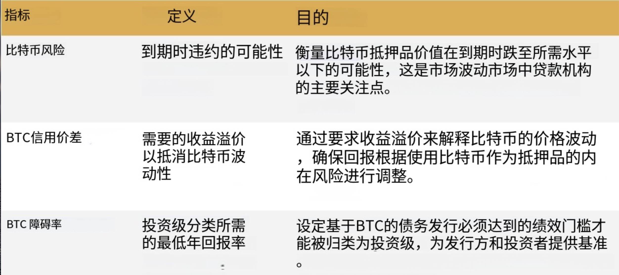 企业