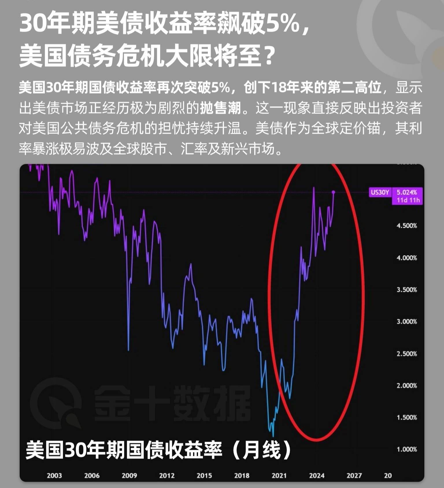 美国