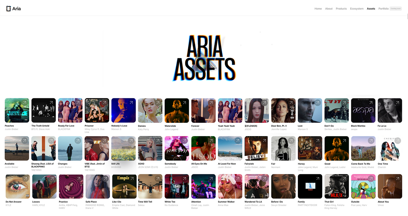 Case Study|Aria:连接知识产权与金融体系的桥梁