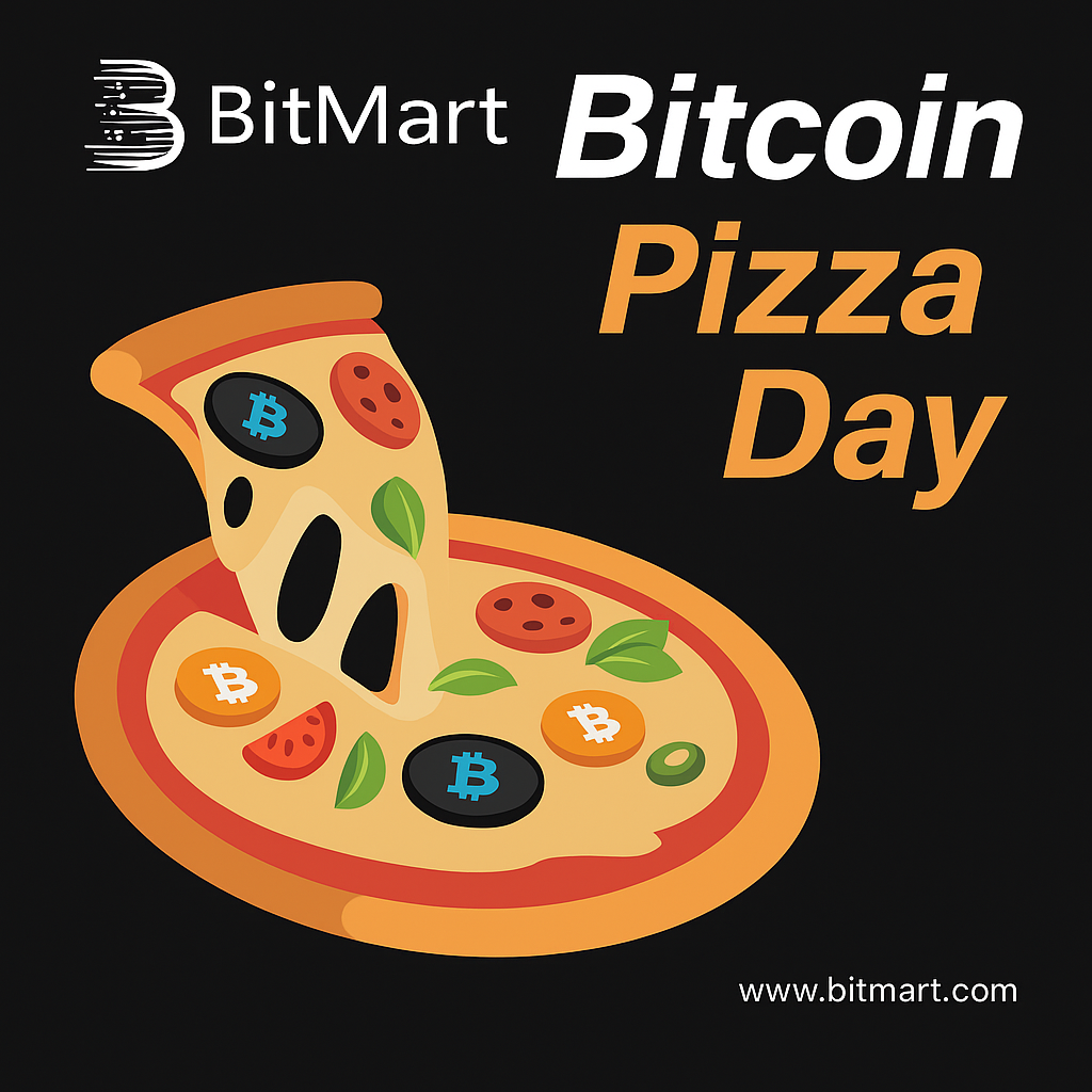 BitMart全球联动,共庆比特币披萨日