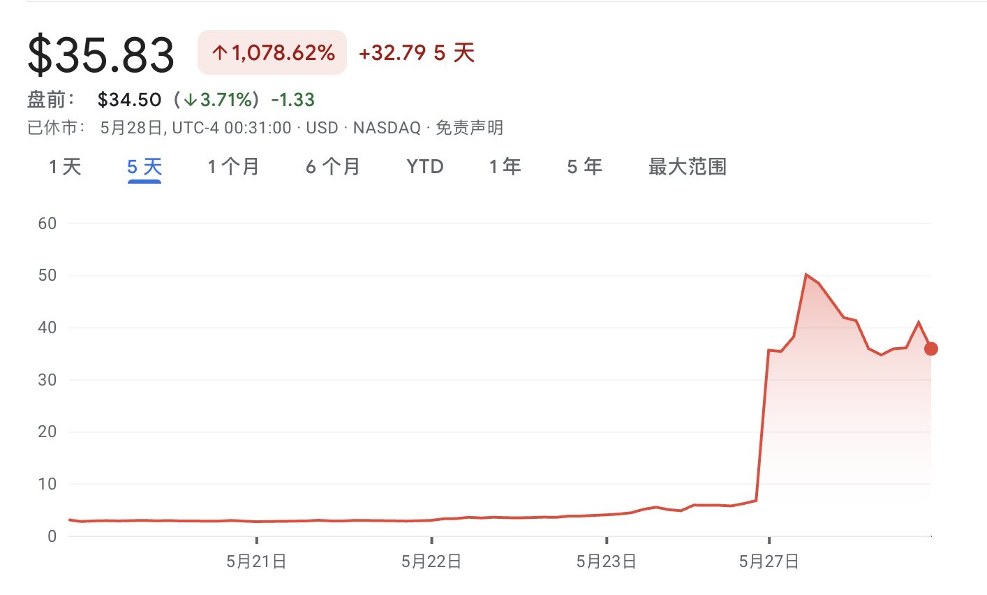 以太坊