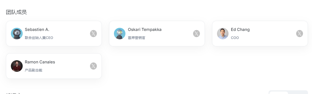 技术