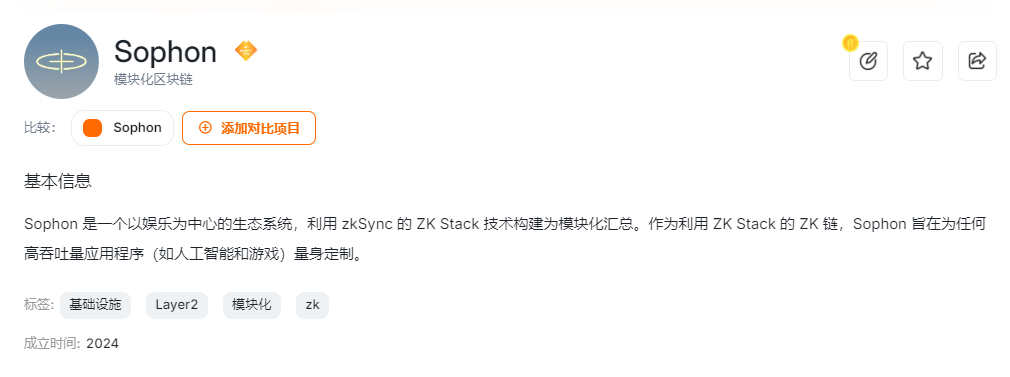技术