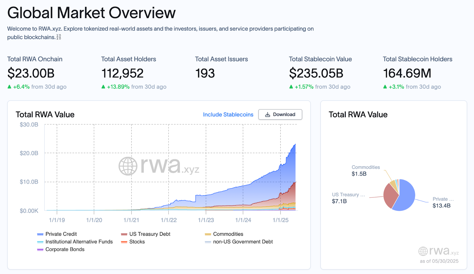 内容即资产的三元路径:Story 如何重塑 IP 生命周期