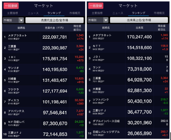 比特币