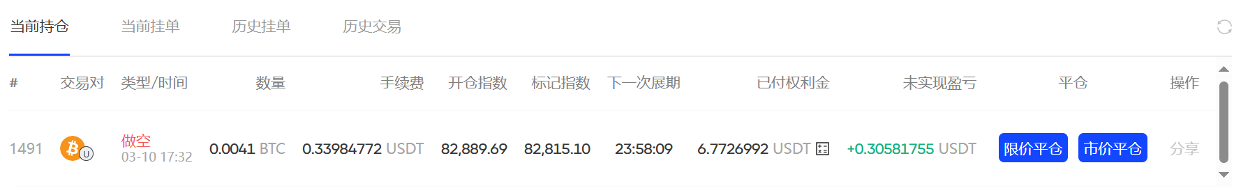 衍生品