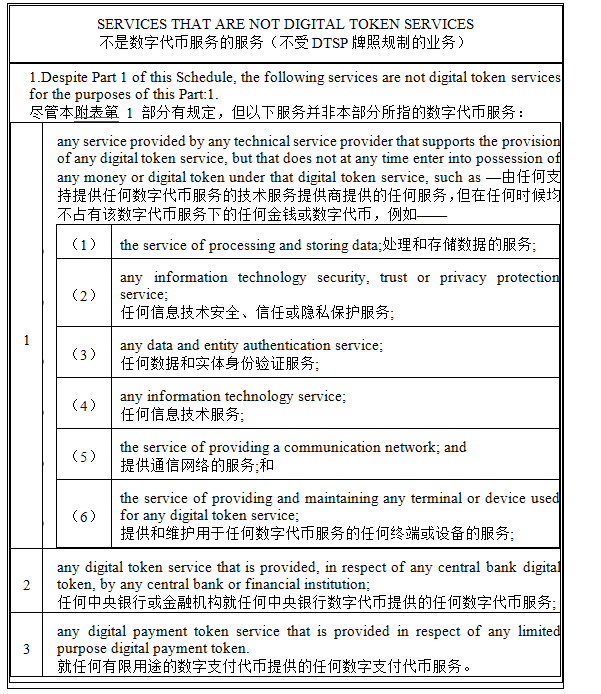 详解新加坡DTSP新规，坡县迎来自己的“9.24”时刻？