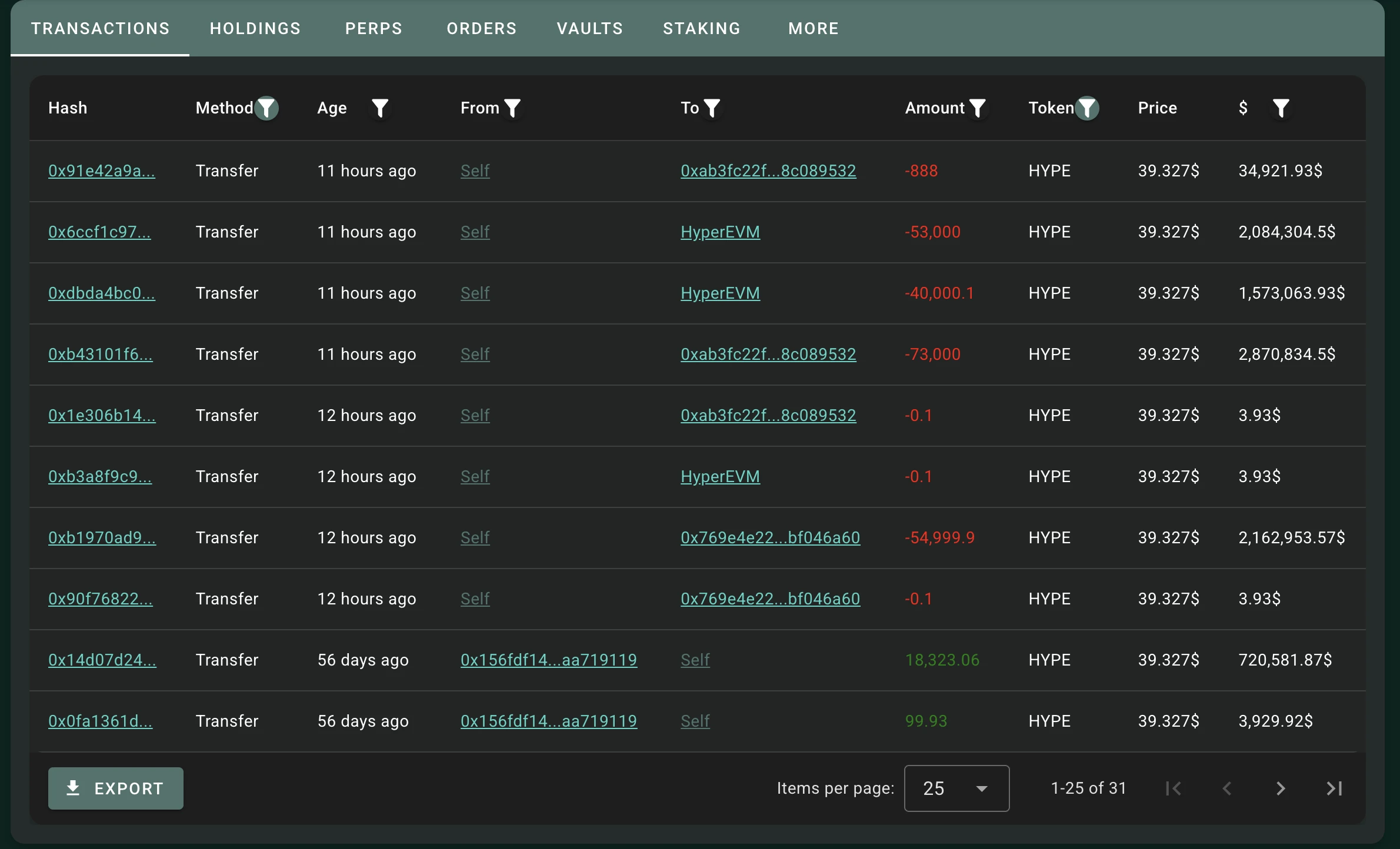 Binance