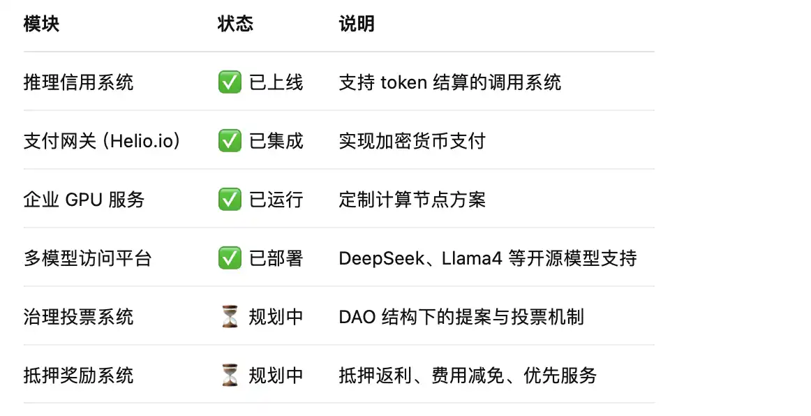 用户